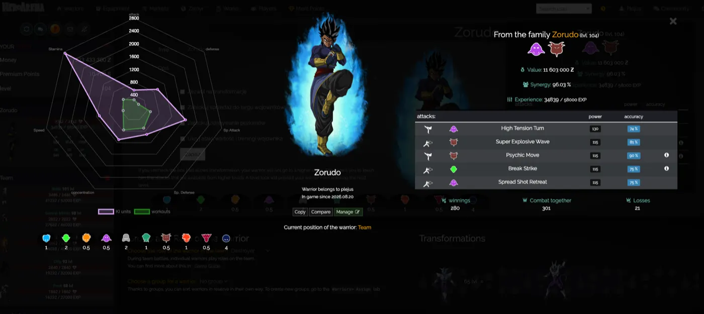 Warrior stats and attacks, original 2016 version
